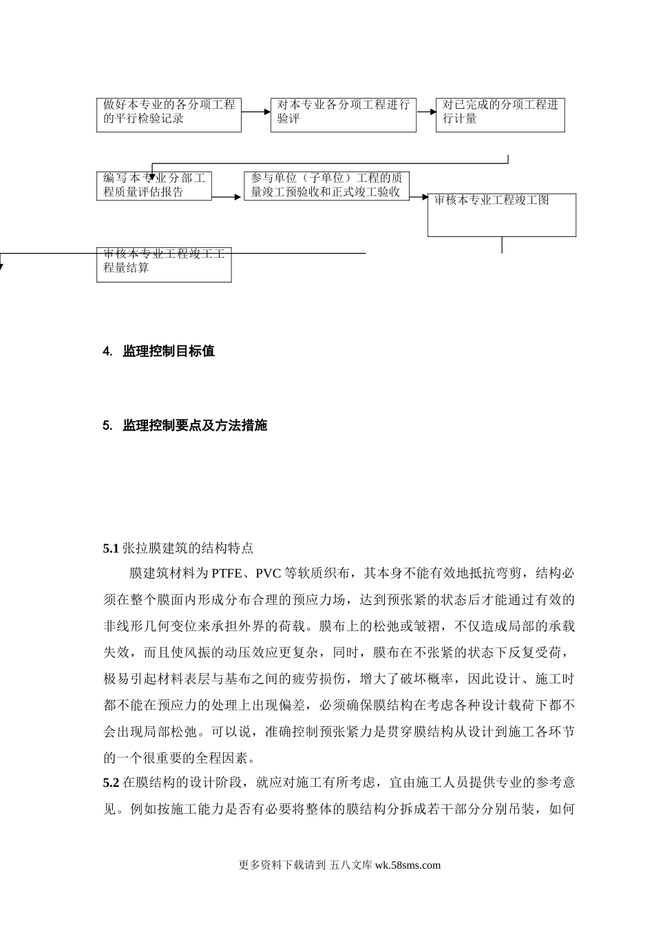张拉膜结构工程监理细则.doc_第2页
