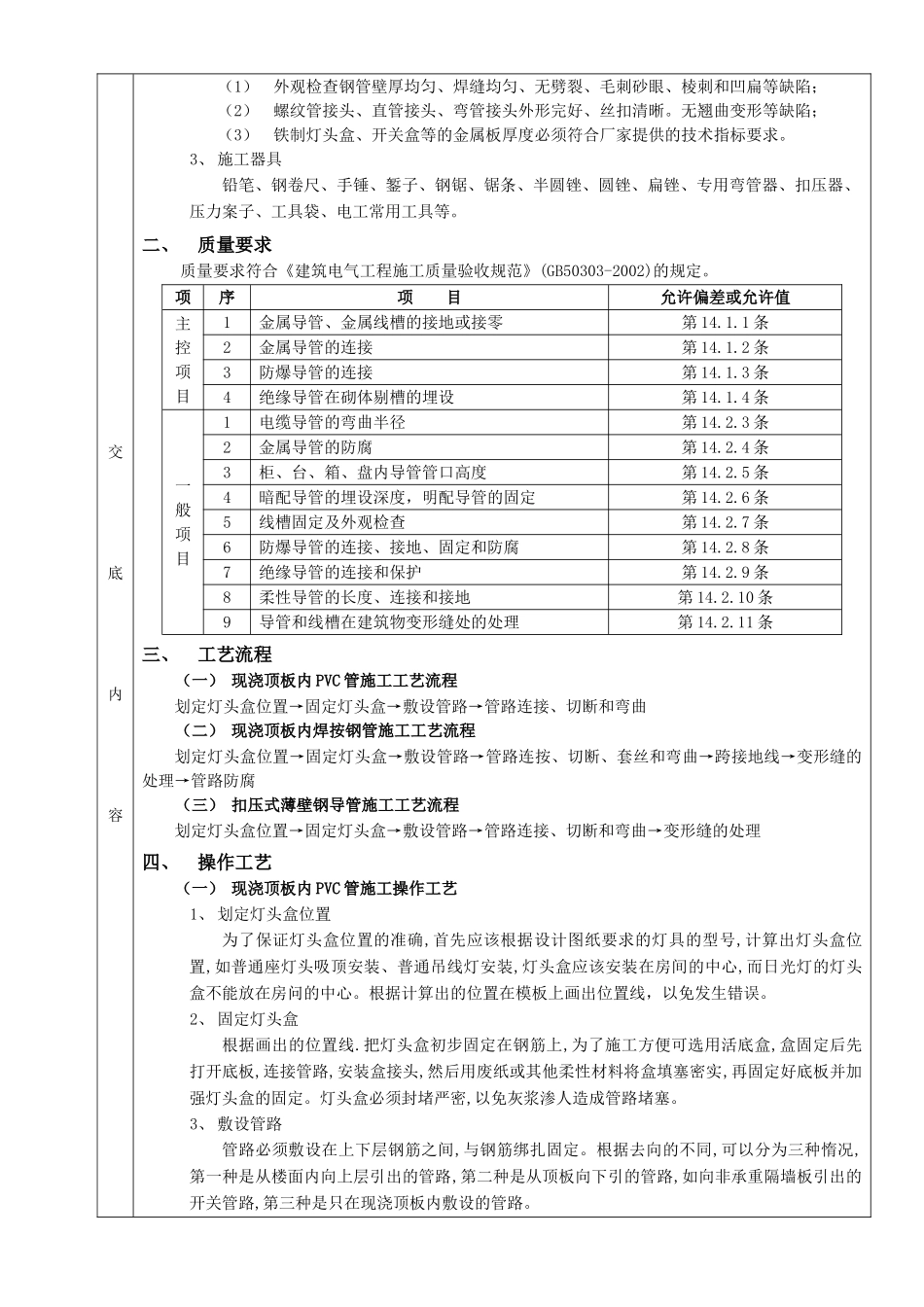 02现浇顶板内管路敷设工程.doc_第2页