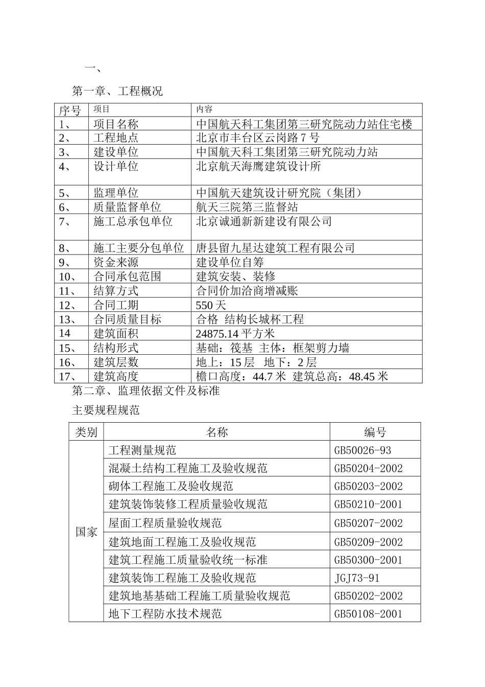 中国航天科工集团第三研究院动力站住宅楼钢筋工程监理实施细则.doc_第2页