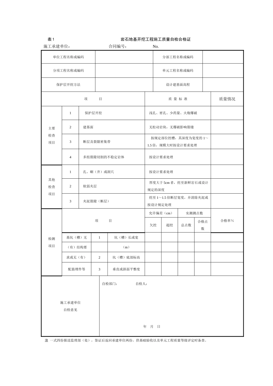 水工建筑物岩石地基施工质量验收监理实施细则.doc_第3页