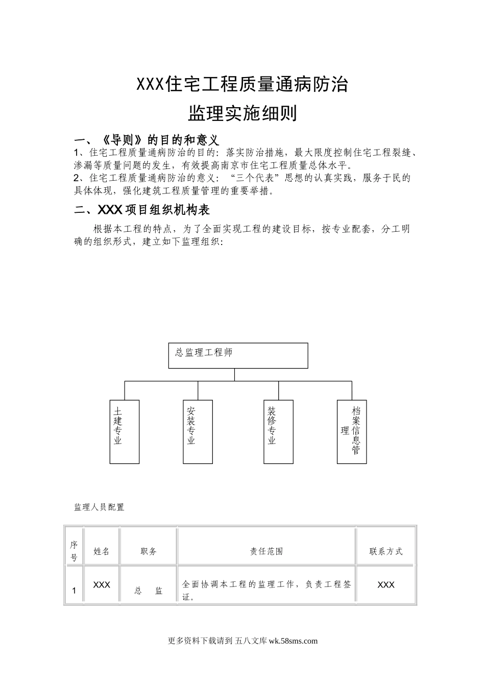 住宅工程质量通病防治监理实施细则.doc_第2页