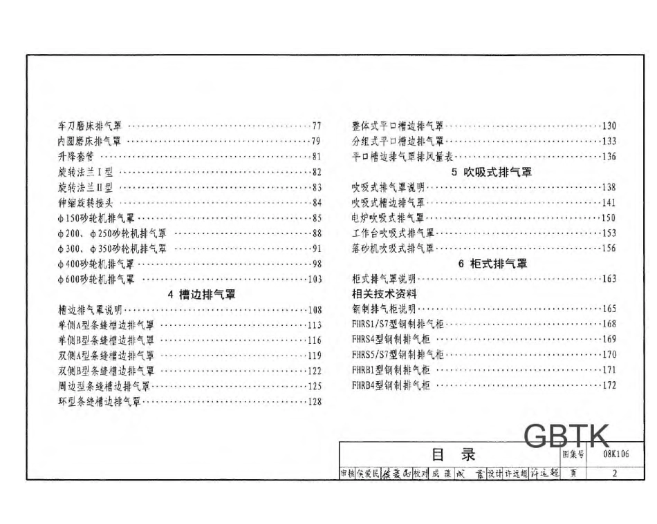 08K106 工业通风排气罩-1.pdf_第2页