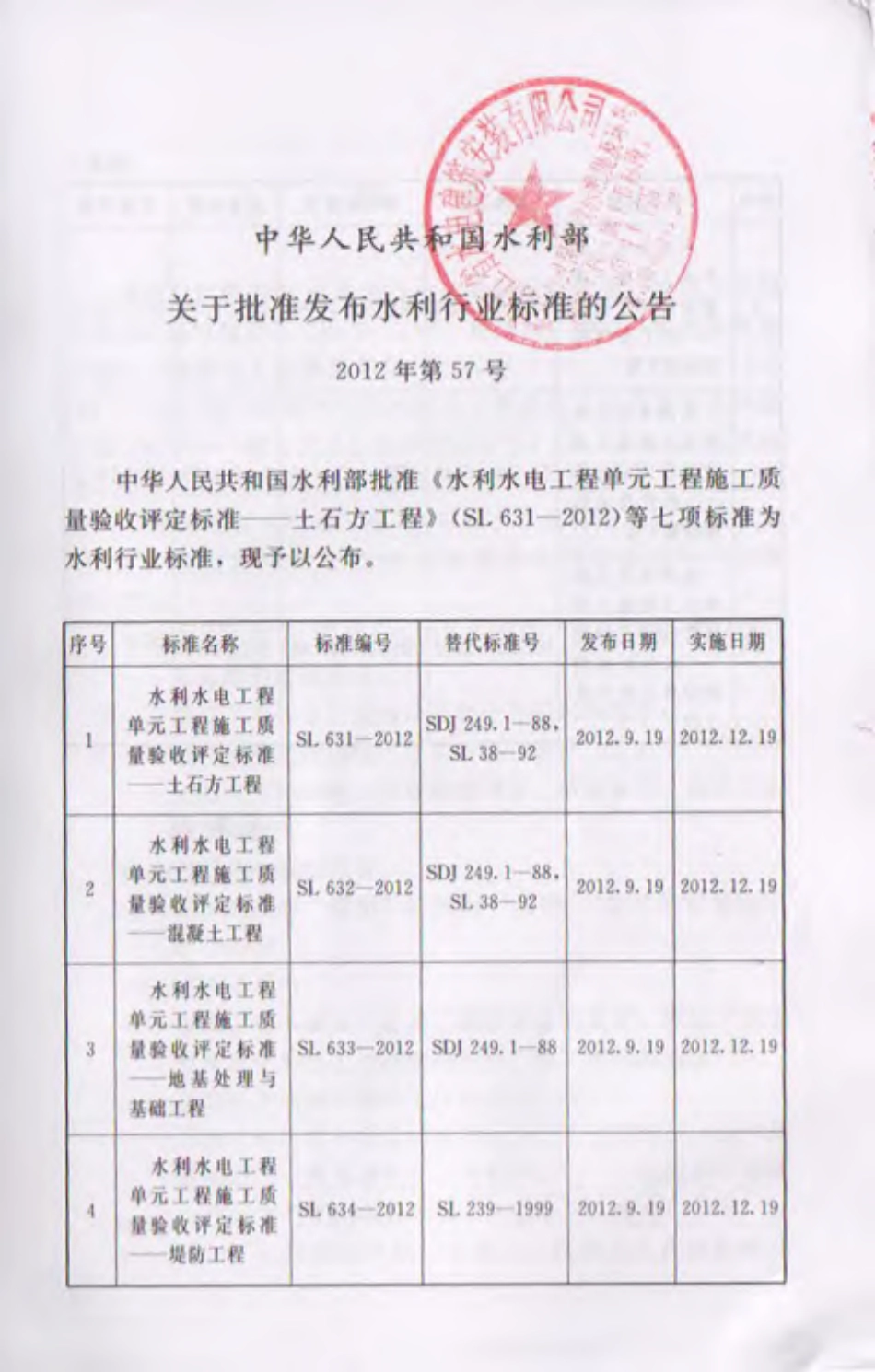 SL 631—2012水利水电工程单元工程质量验收评定标准—土石方工程-email.pdf_第2页