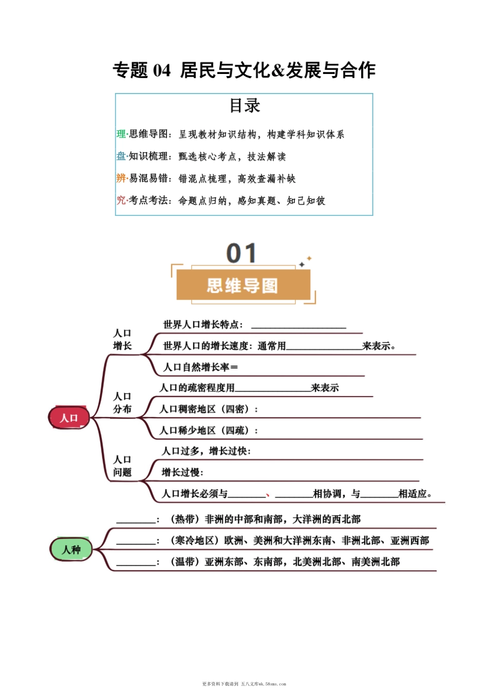 专题04 居民与文化&发展与合作-2025年会考地理一轮复习知识清单 （挖空版） (1).pdf_第1页