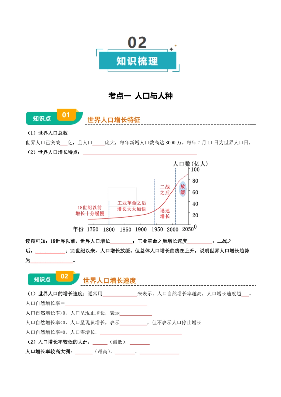 专题04 居民与文化&发展与合作-2025年会考地理一轮复习知识清单 （挖空版） (1).pdf_第3页