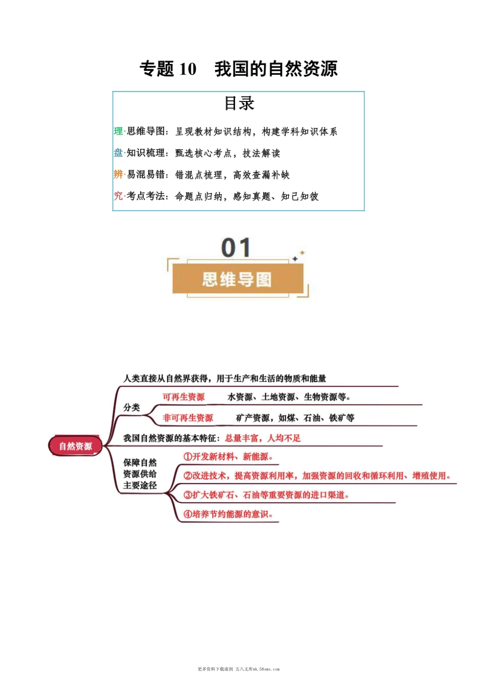 专题10 我国的自然资源-2025年会考地理知识点梳理（背诵版）.pdf_第1页