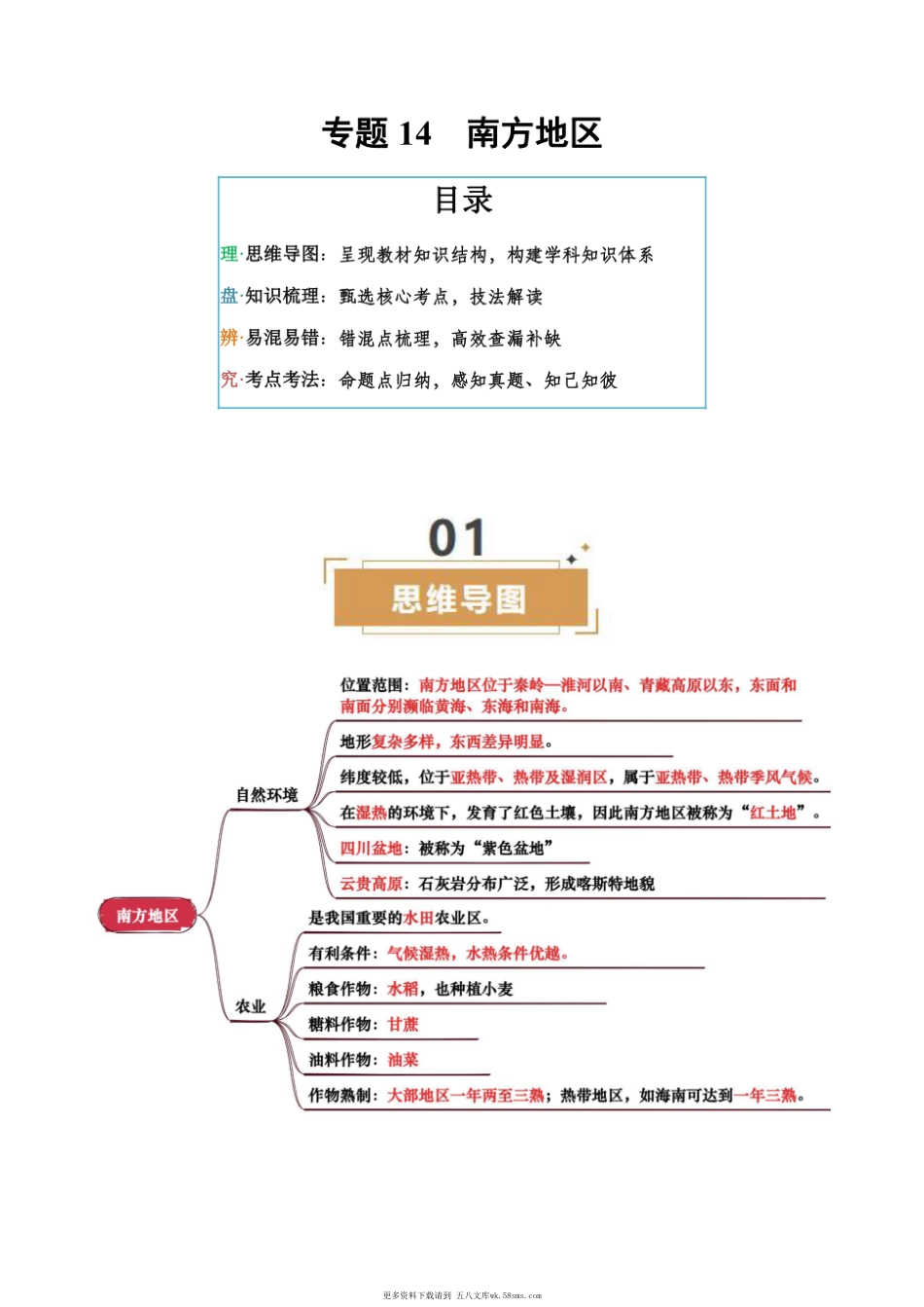 专题14 南方地区-2025年会考地理知识点梳理（背诵版）.pdf_第1页