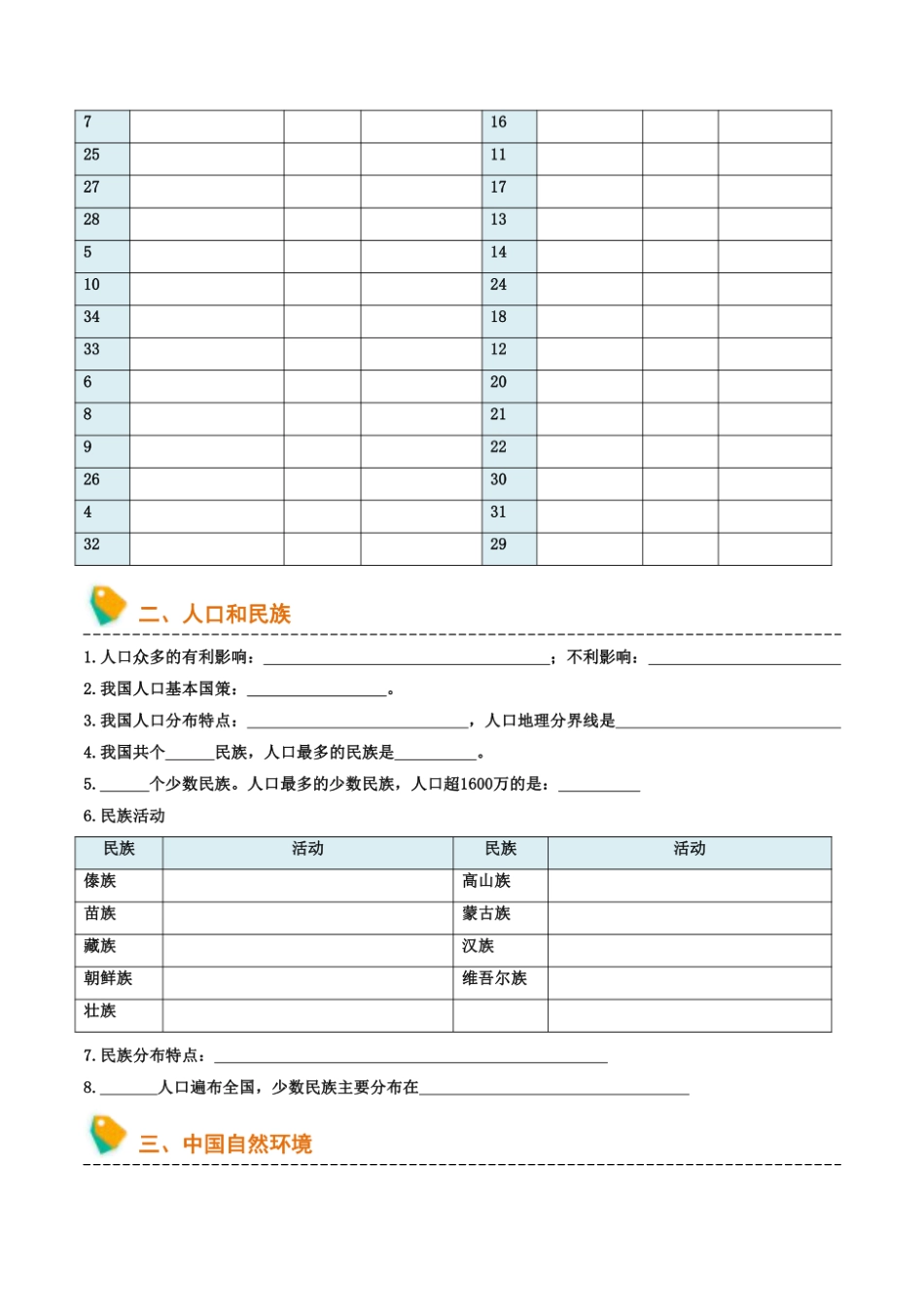 初中地理默写清单（中国地理一）-2025年会考地理知识点梳理.pdf_第2页