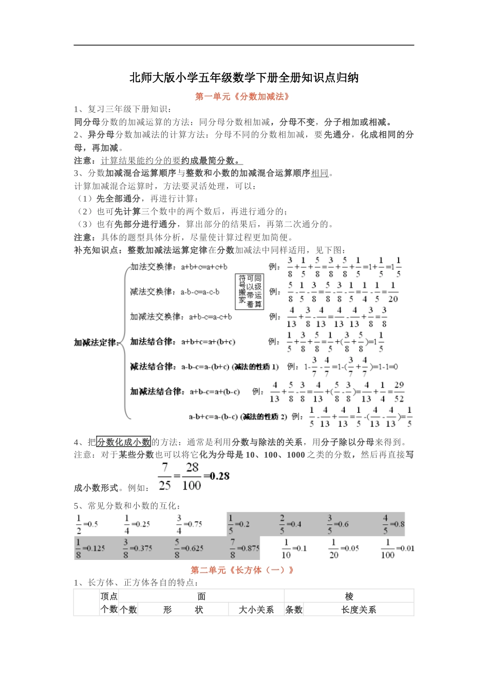 北师大版小学五年级数学下册全册知识点归纳.docx_第1页