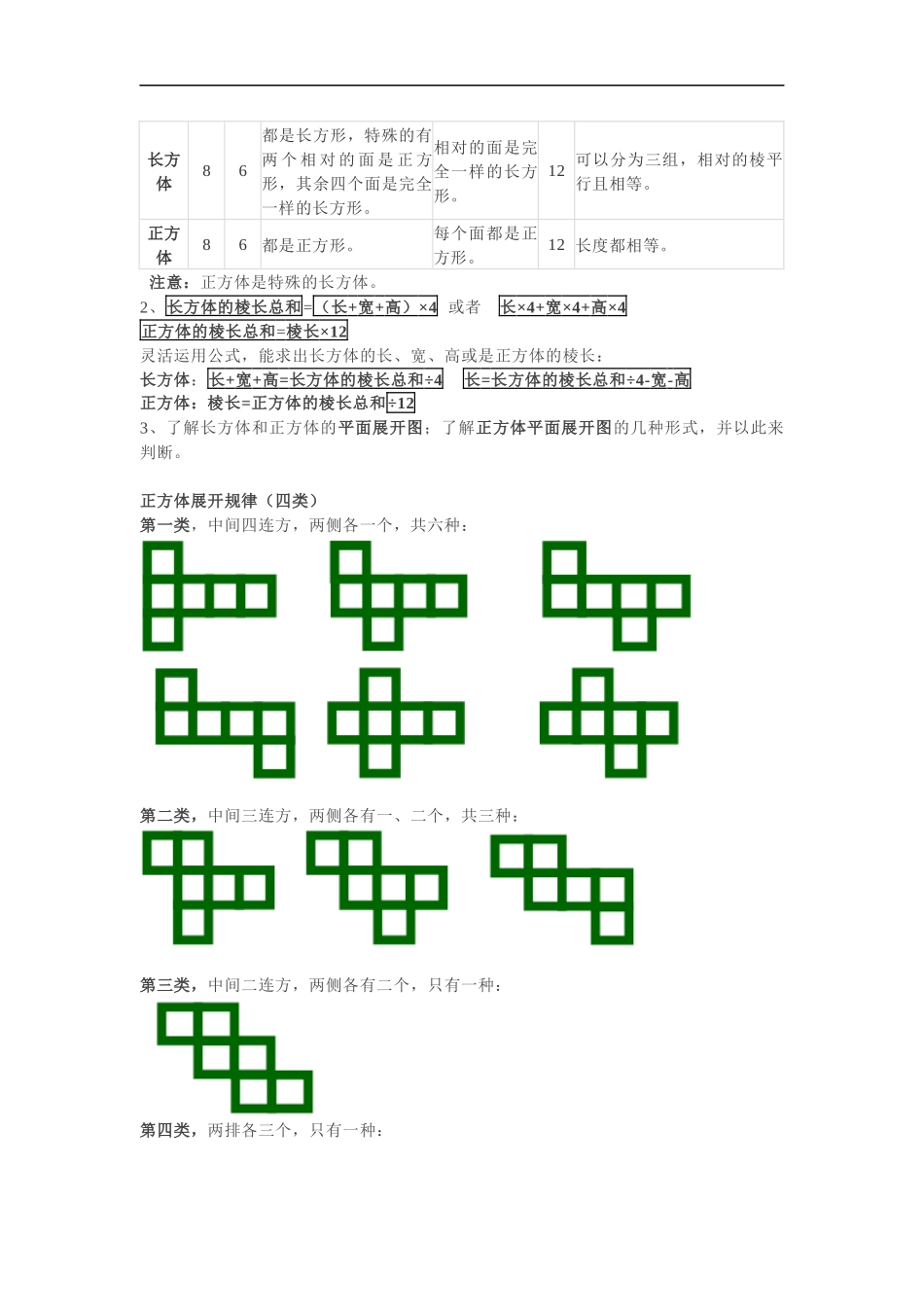 北师大版小学五年级数学下册全册知识点归纳.docx_第2页