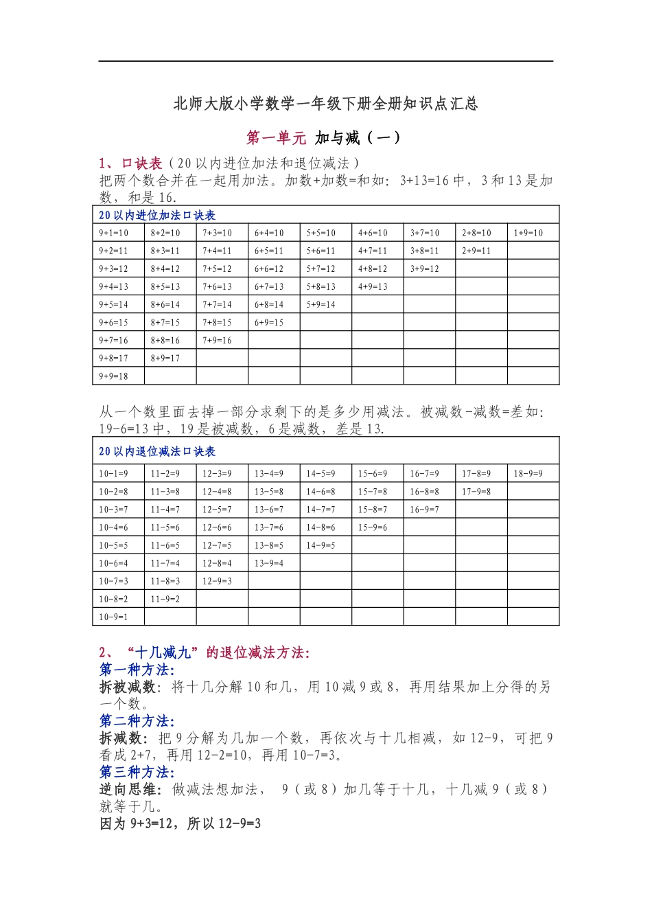 北师大版小学一年级数学下册全册知识点汇总 (1).docx_第1页
