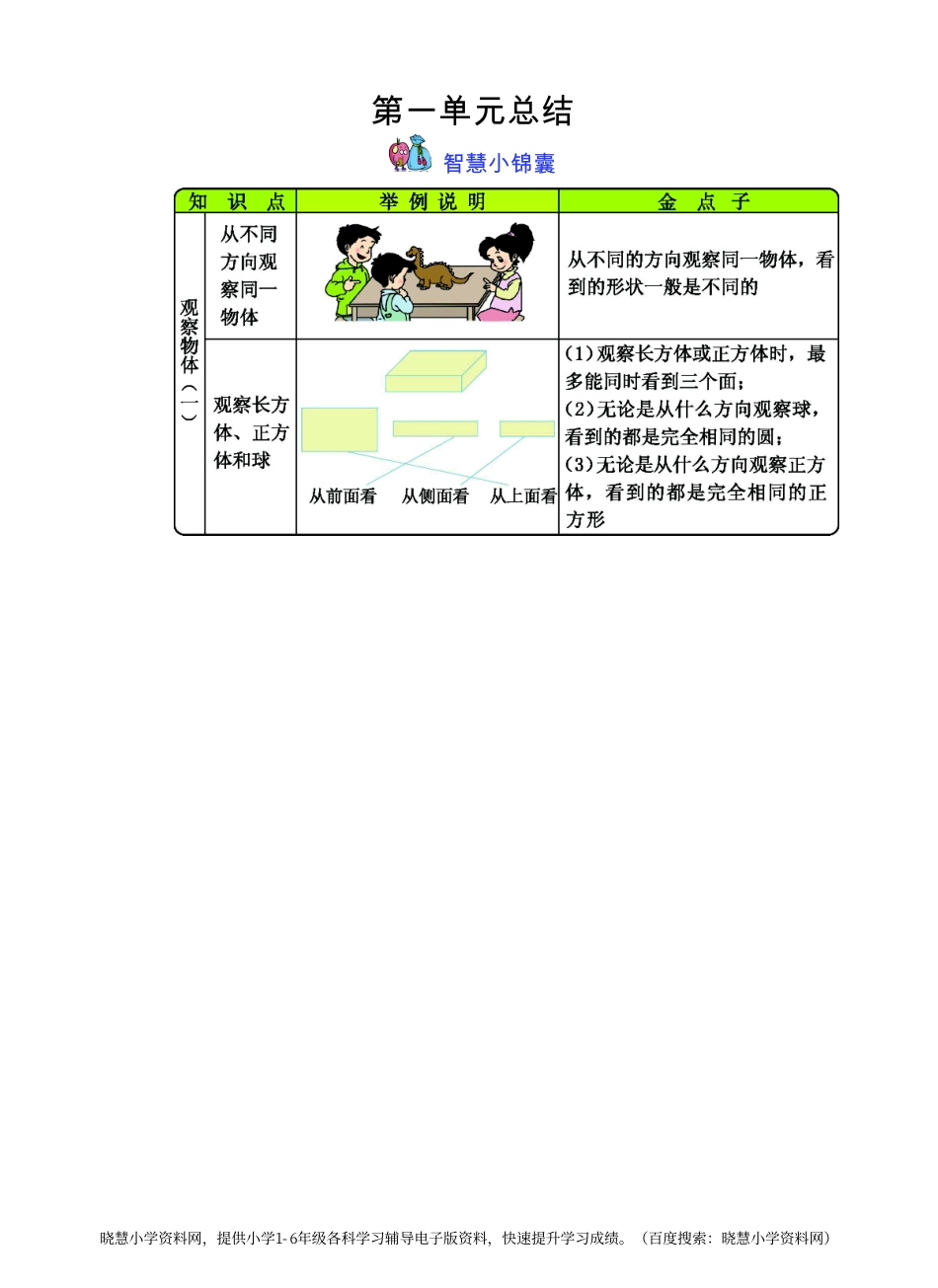 二年级上册数学冀教版知识要点.pdf_第1页