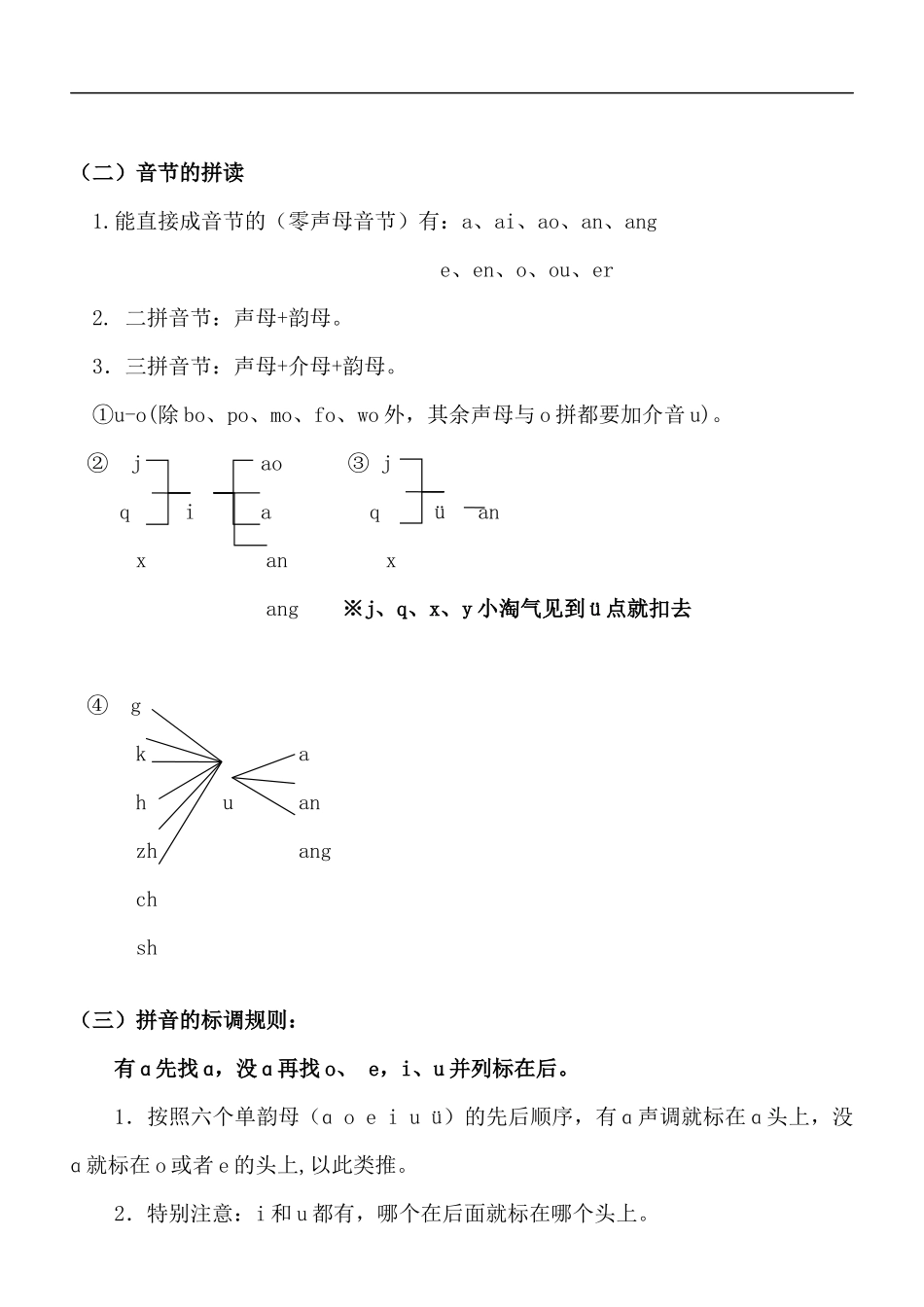 部编一年级上册语文重要考点知识汇总.docx_第2页