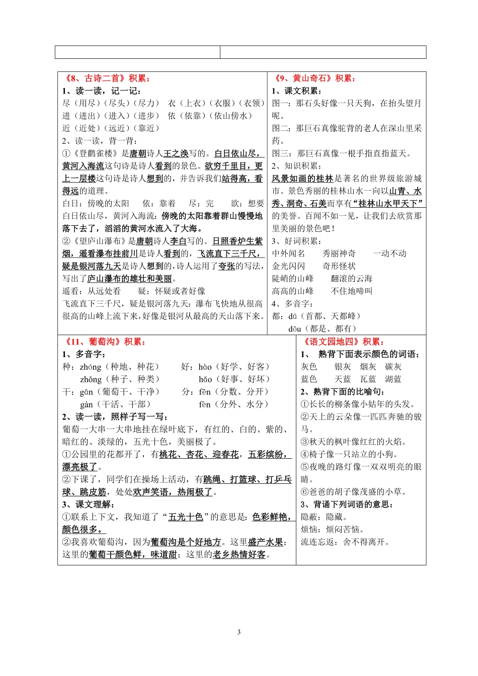 二年级上册语文考点知识点.pdf_第3页