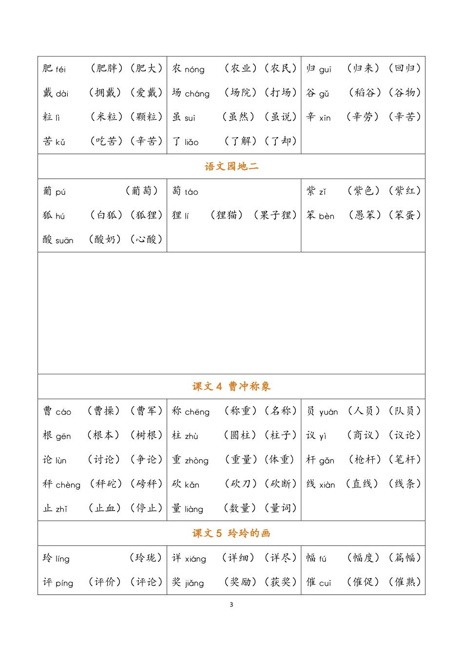 二年级上册语文全册各课识字表.pdf_第3页