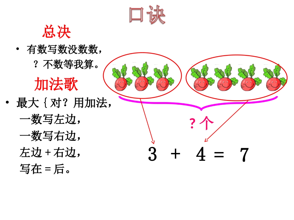 看图列式加减法.ppt_第3页
