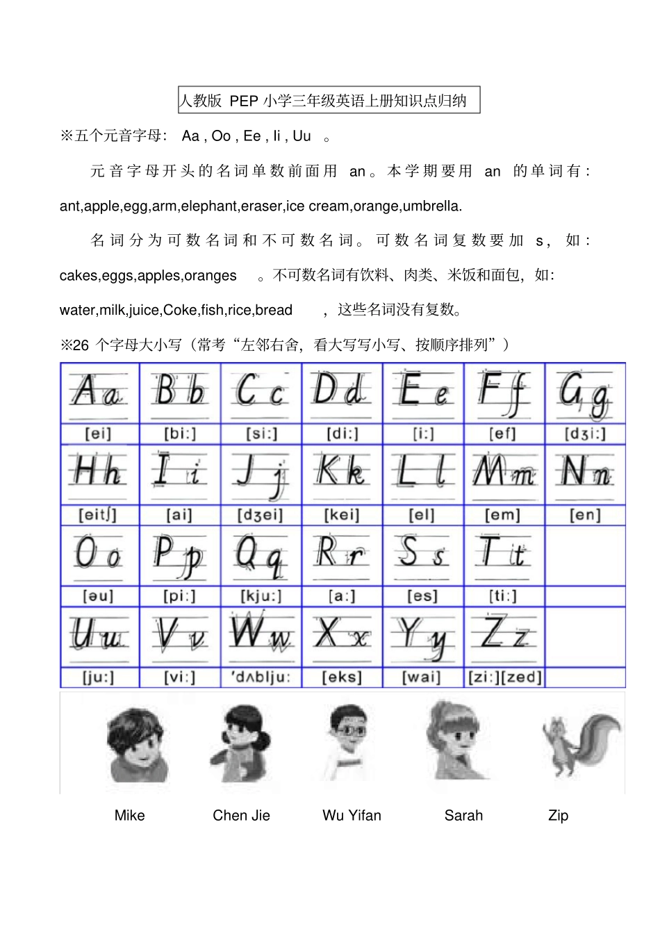 人教版PEP小学三年级英语上册知识点归纳期末复习必备.pdf_第1页