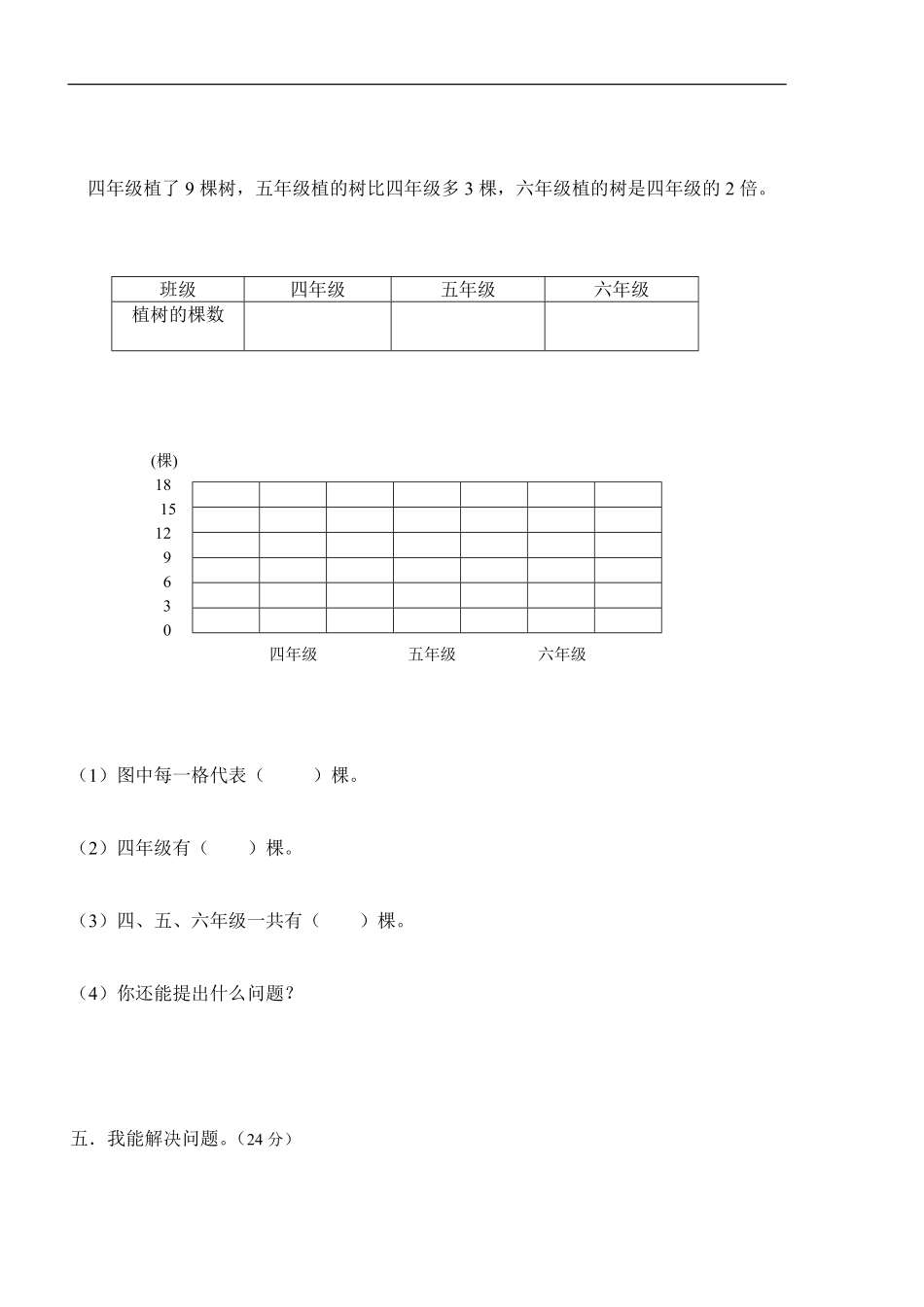 人教版小学二年级数学上册期末试卷人教版.pdf_第3页