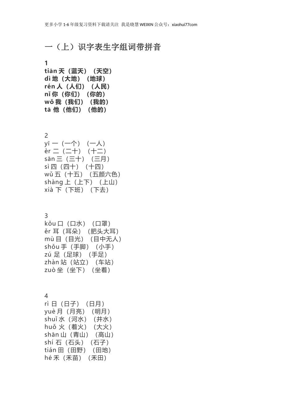 人教部编版一年上册语文识字表生字组词带拼音.docx_第1页