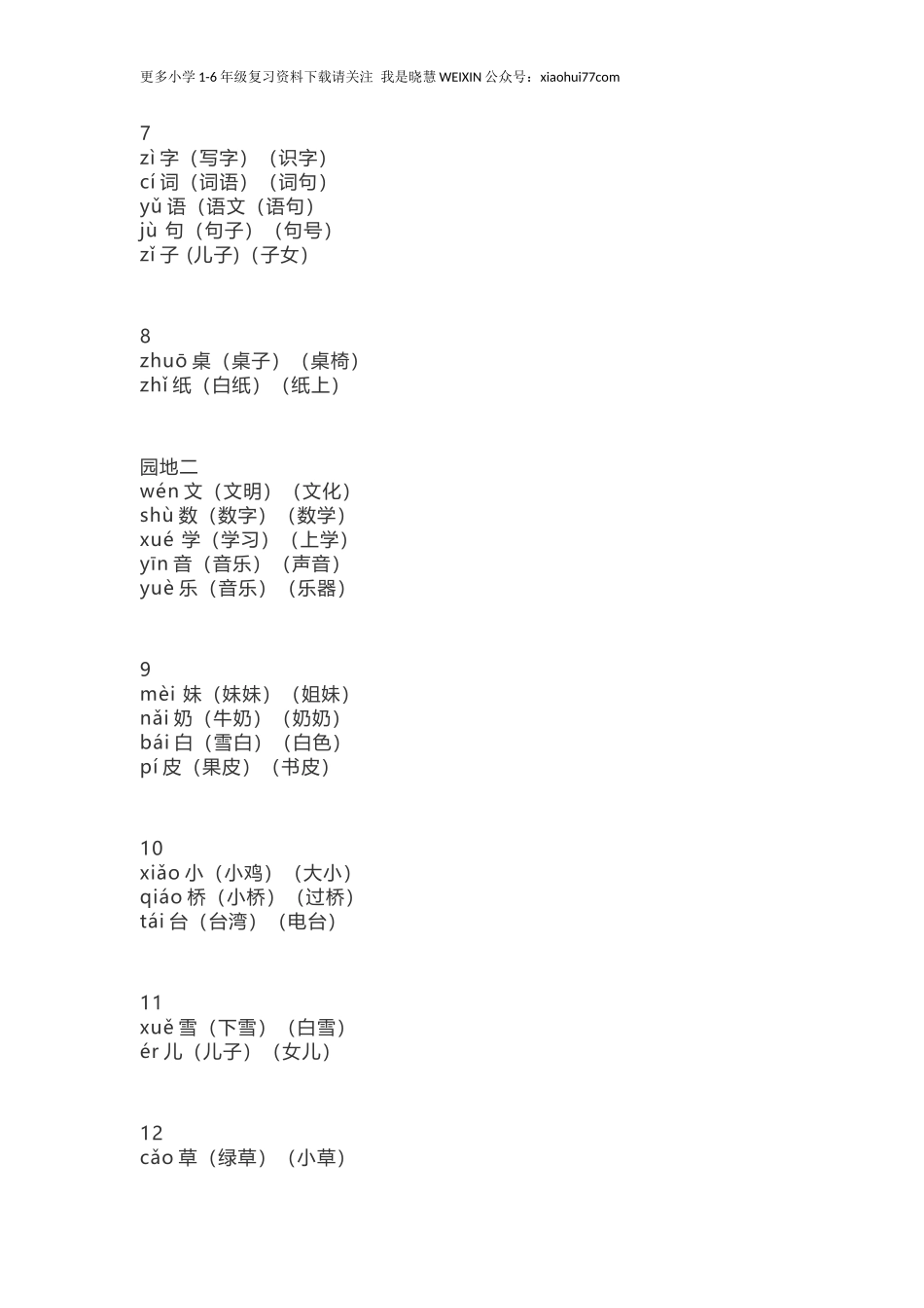 人教部编版一年上册语文识字表生字组词带拼音.docx_第3页