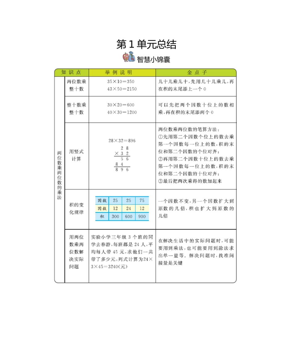 三年级（下册）西师版数学全册重点知识点.docx_第1页