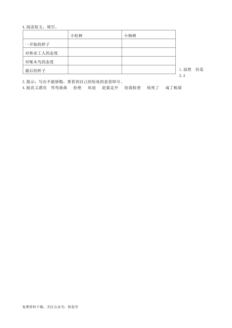 三年级下册配套阅读理解练习题含答案：7鹿角和鹿腿.docx_第2页
