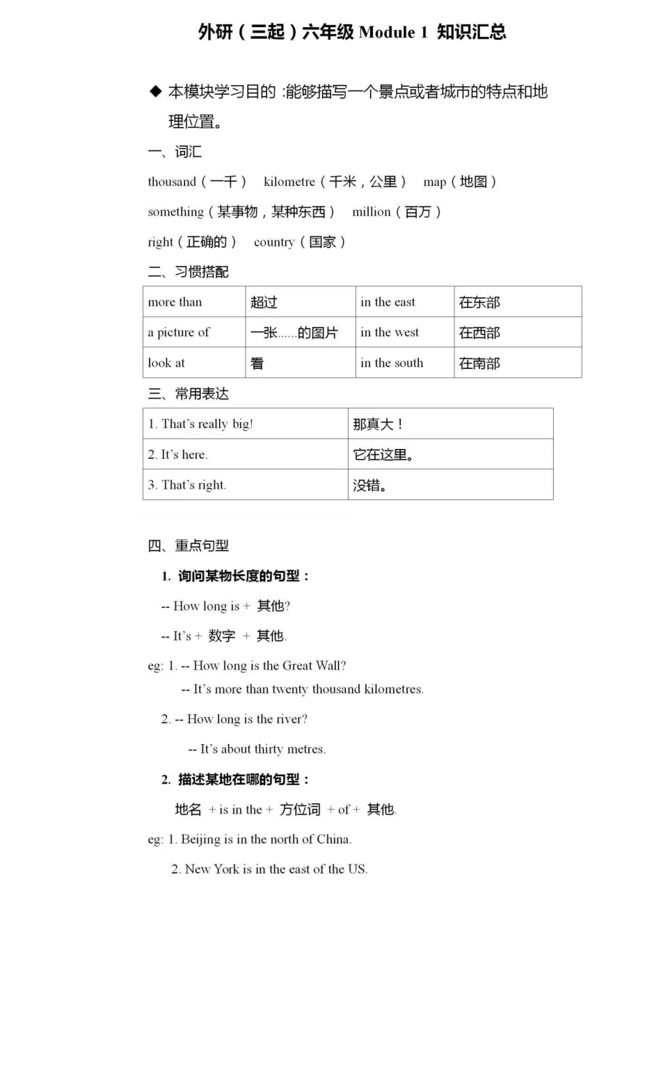 外研版(三年级起点)英语六年级上册重点知识汇总.pdf_第1页