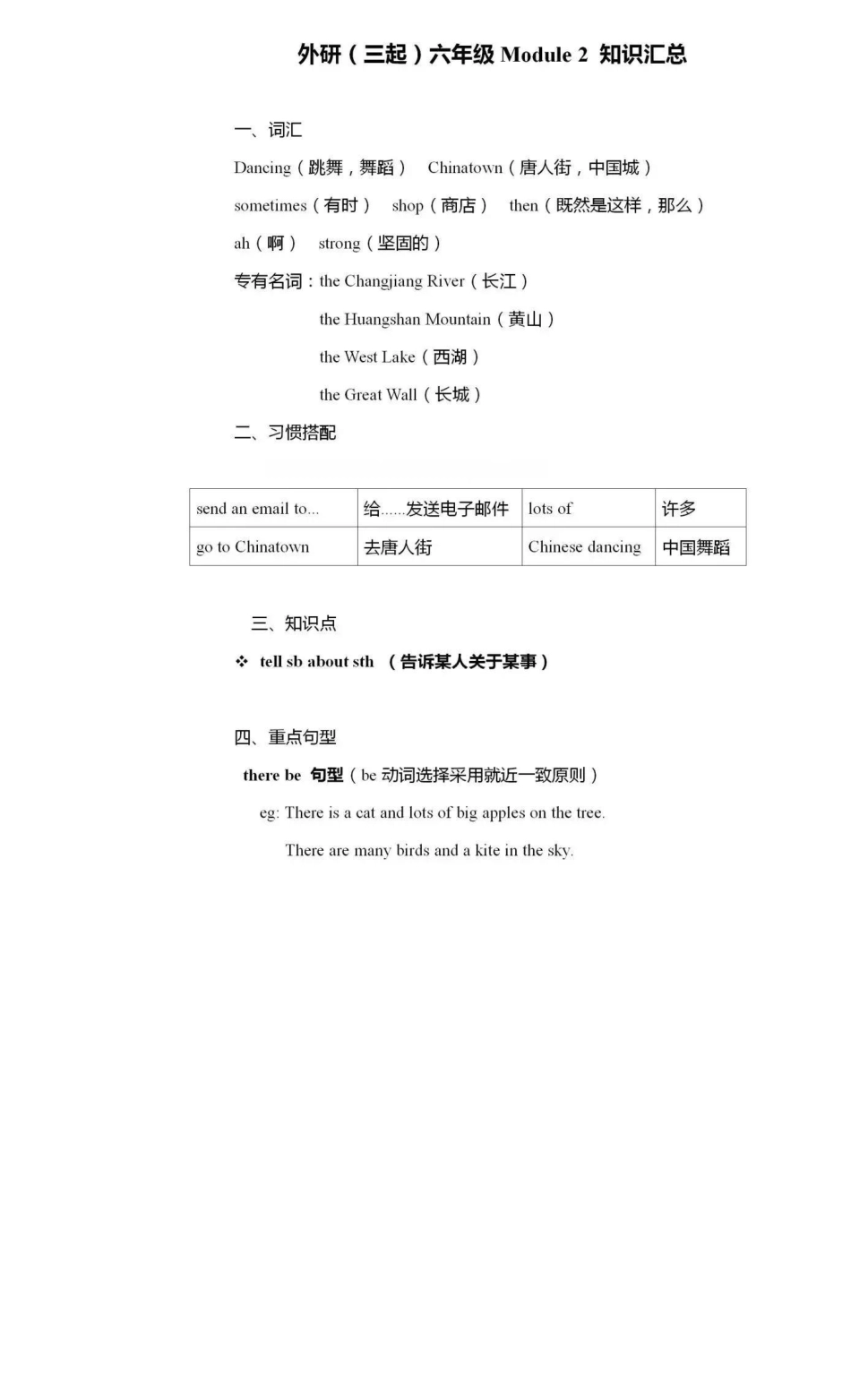 外研版(三年级起点)英语六年级上册重点知识汇总.pdf_第2页