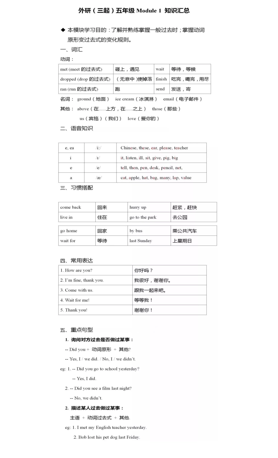 外研版(三年级起点)英语五年级上册重点知识汇总.pdf_第1页