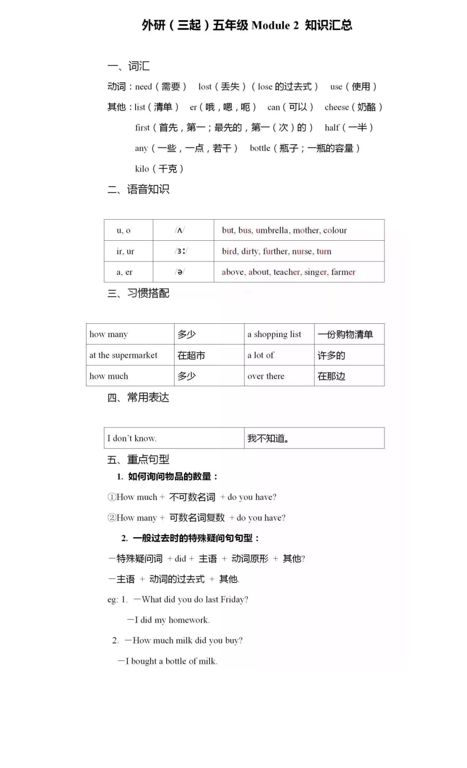 外研版(三年级起点)英语五年级上册重点知识汇总.pdf_第2页