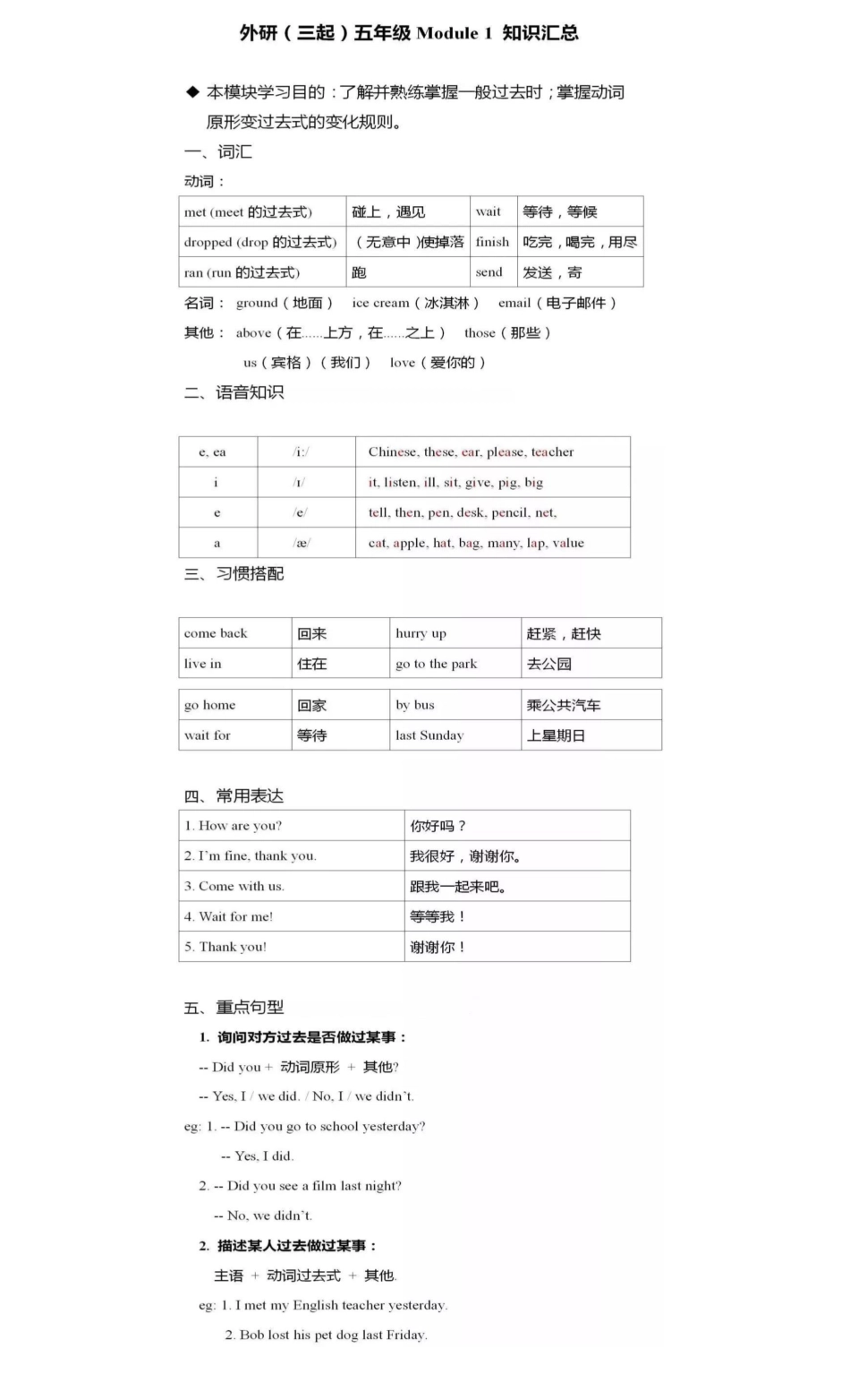 外研版(三起)英语五年级上册重点知识汇总.doc_第1页