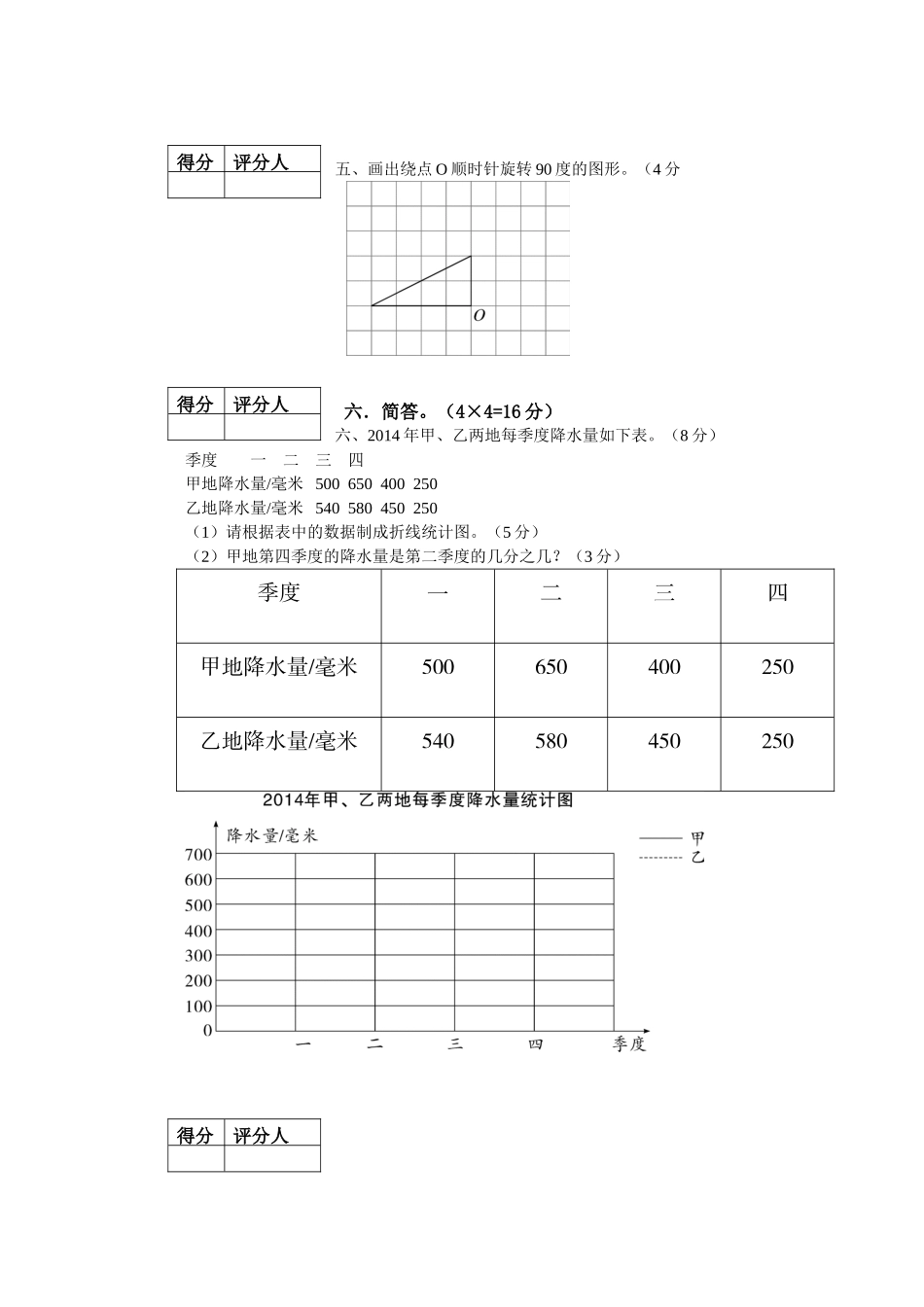 五年级数学试卷模板.doc_第3页