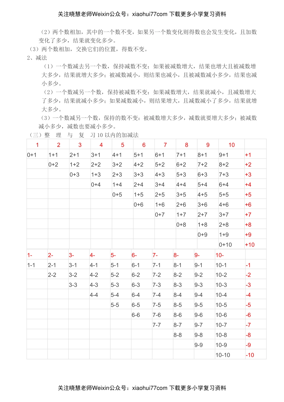 西师版一年级上册数学知识点完整版.pdf_第3页