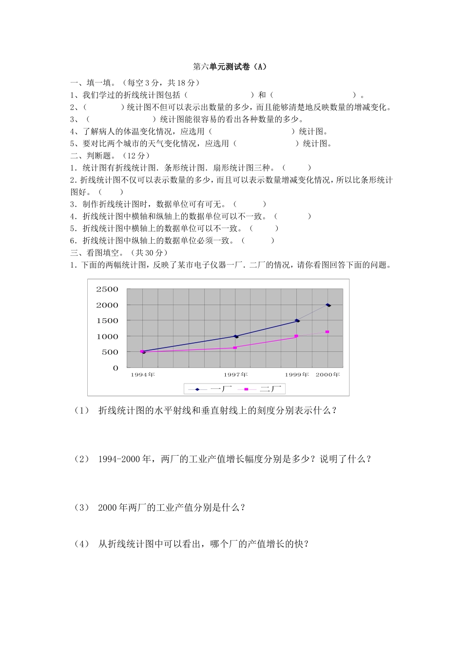 西师大版数学五年级下册第六单元测试卷（A）及答案.doc_第1页