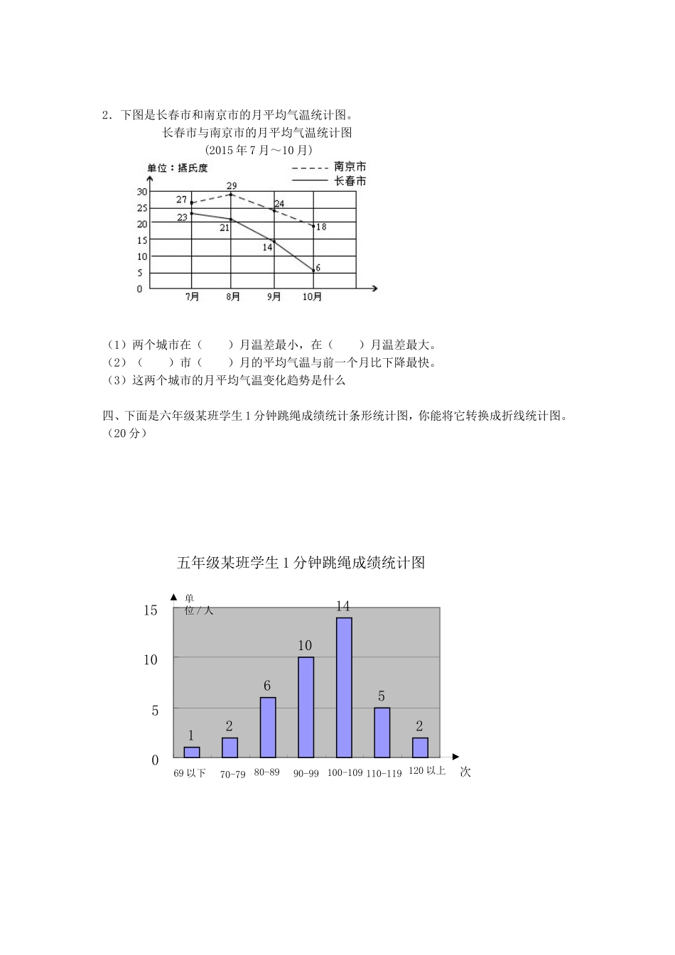 西师大版数学五年级下册第六单元测试卷（A）及答案.doc_第2页