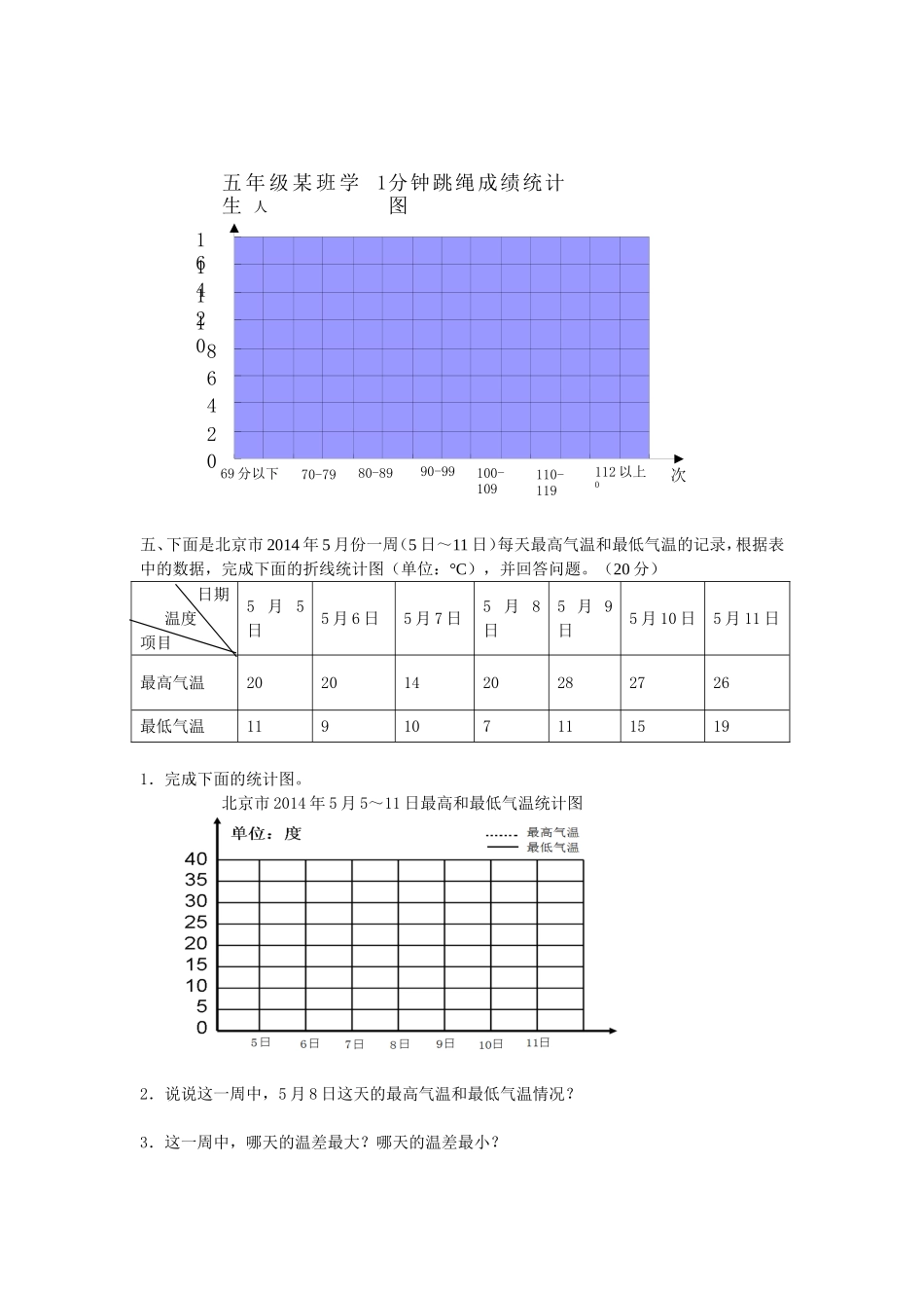 西师大版数学五年级下册第六单元测试卷（A）及答案.doc_第3页