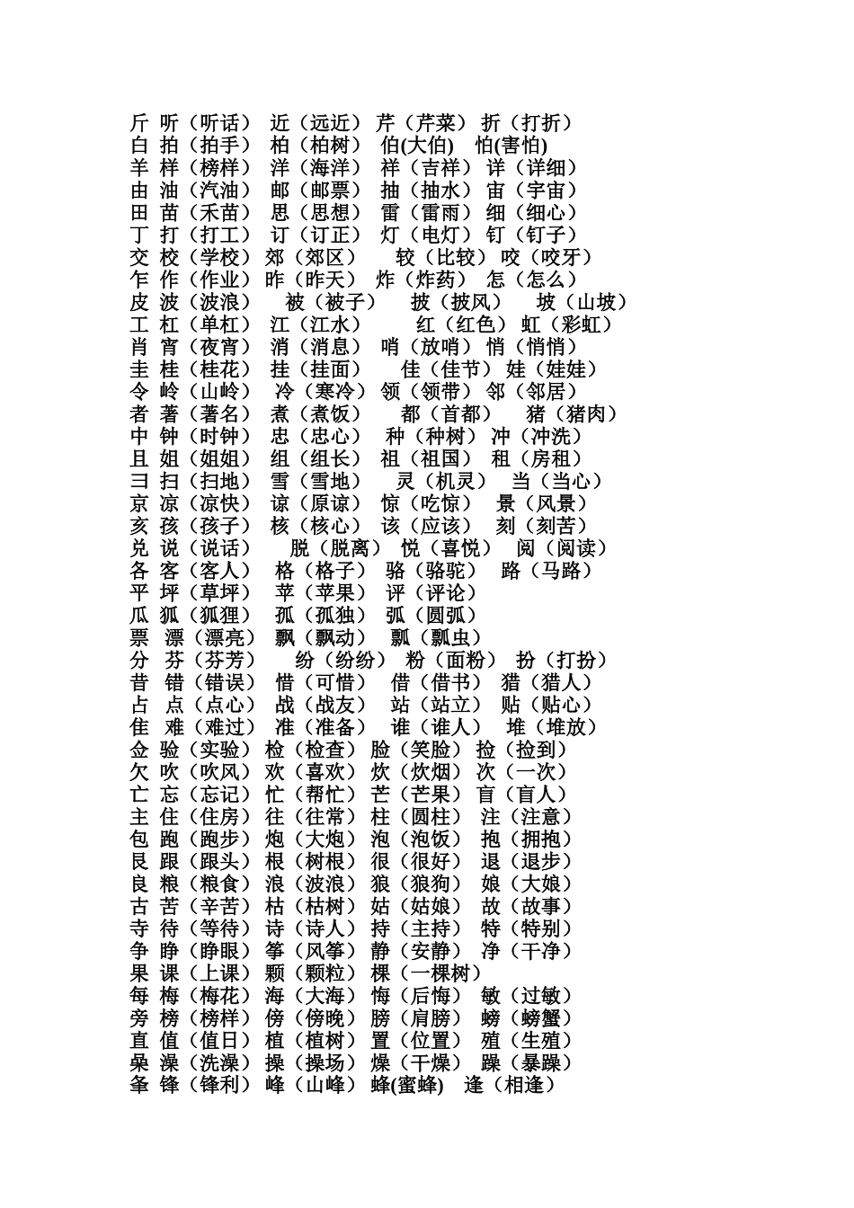 小学二年级语文下册期末复习资料(2).doc_第2页