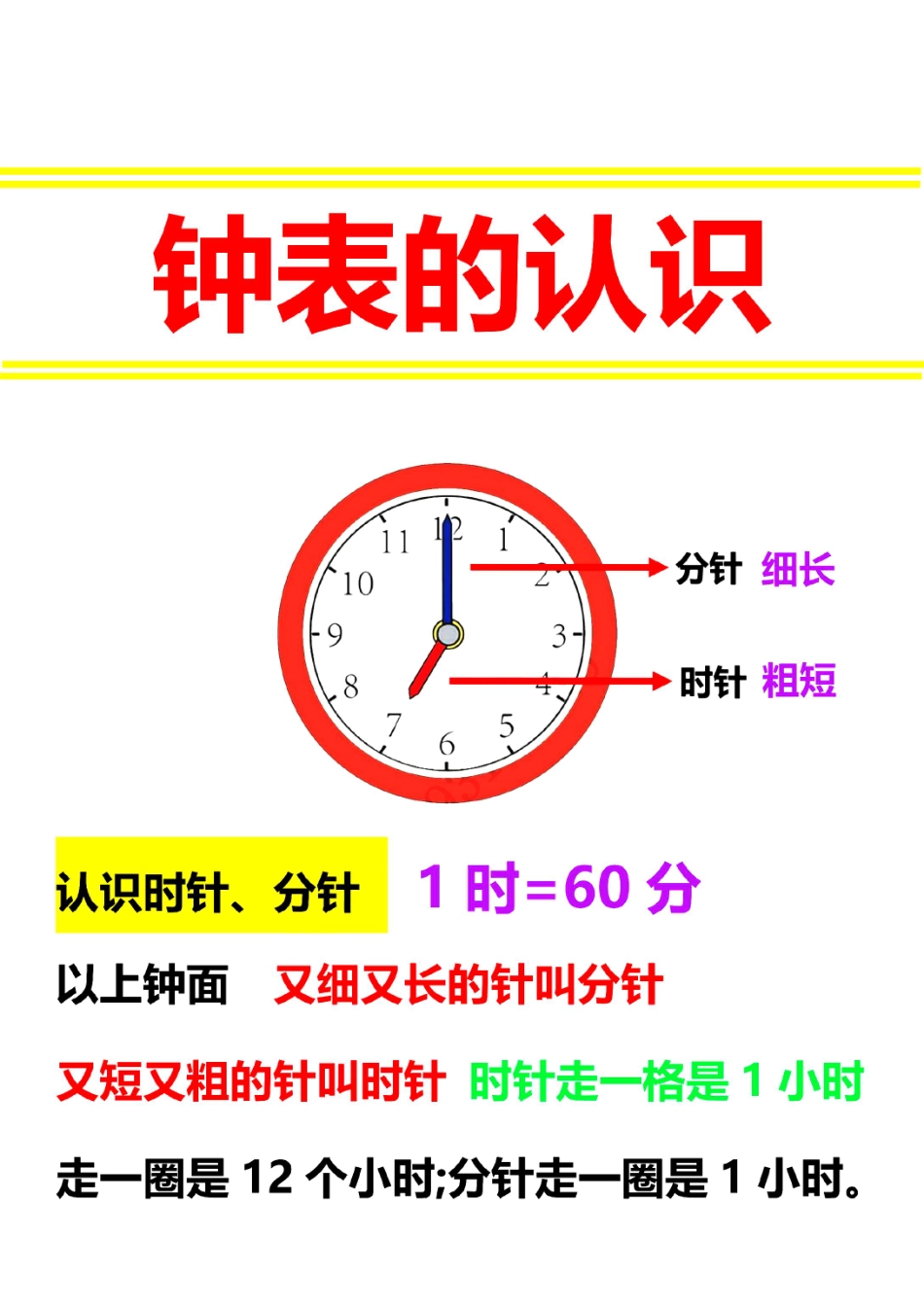 小学数学一年级上册-钟表图及知识(2).pdf_第1页