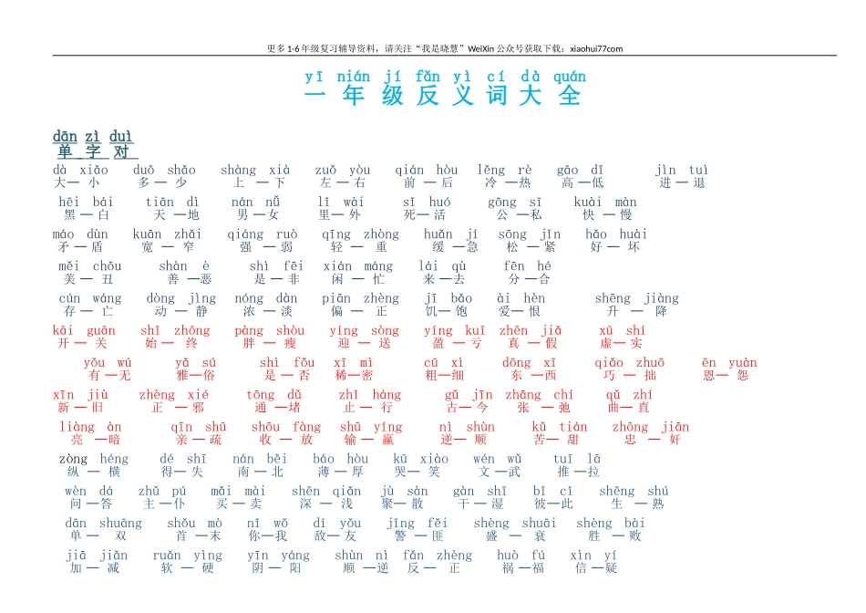 小学一年级上册-反义词带拼音.doc_第1页