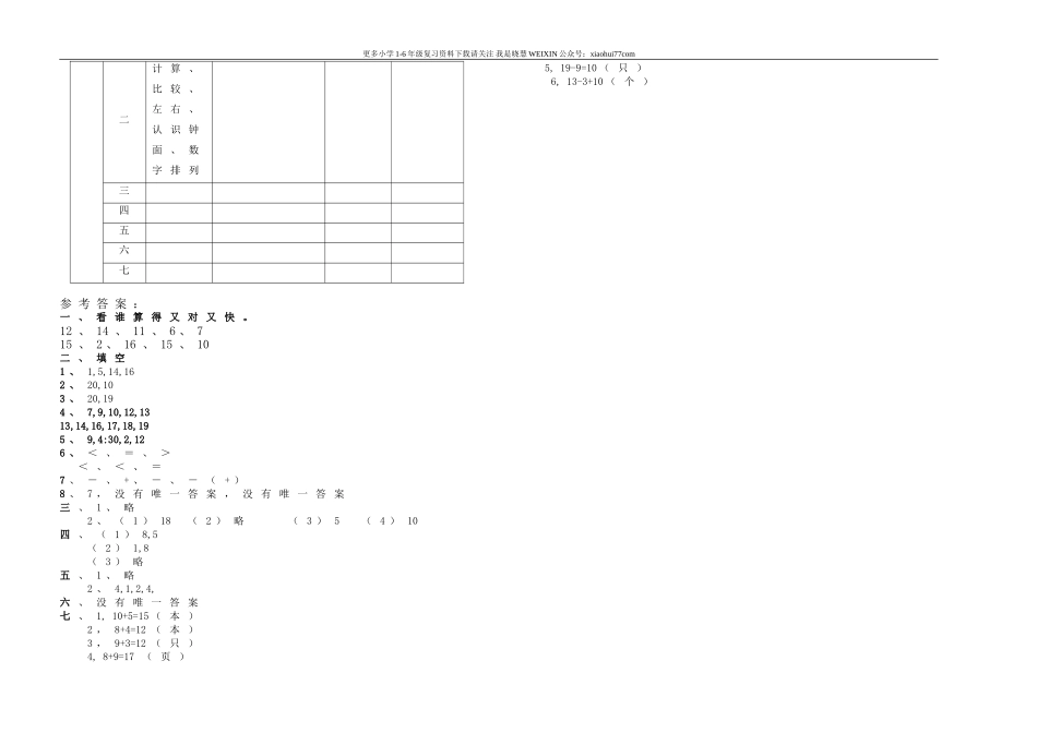 一年级上册数学期末测试卷及答案.doc_第3页