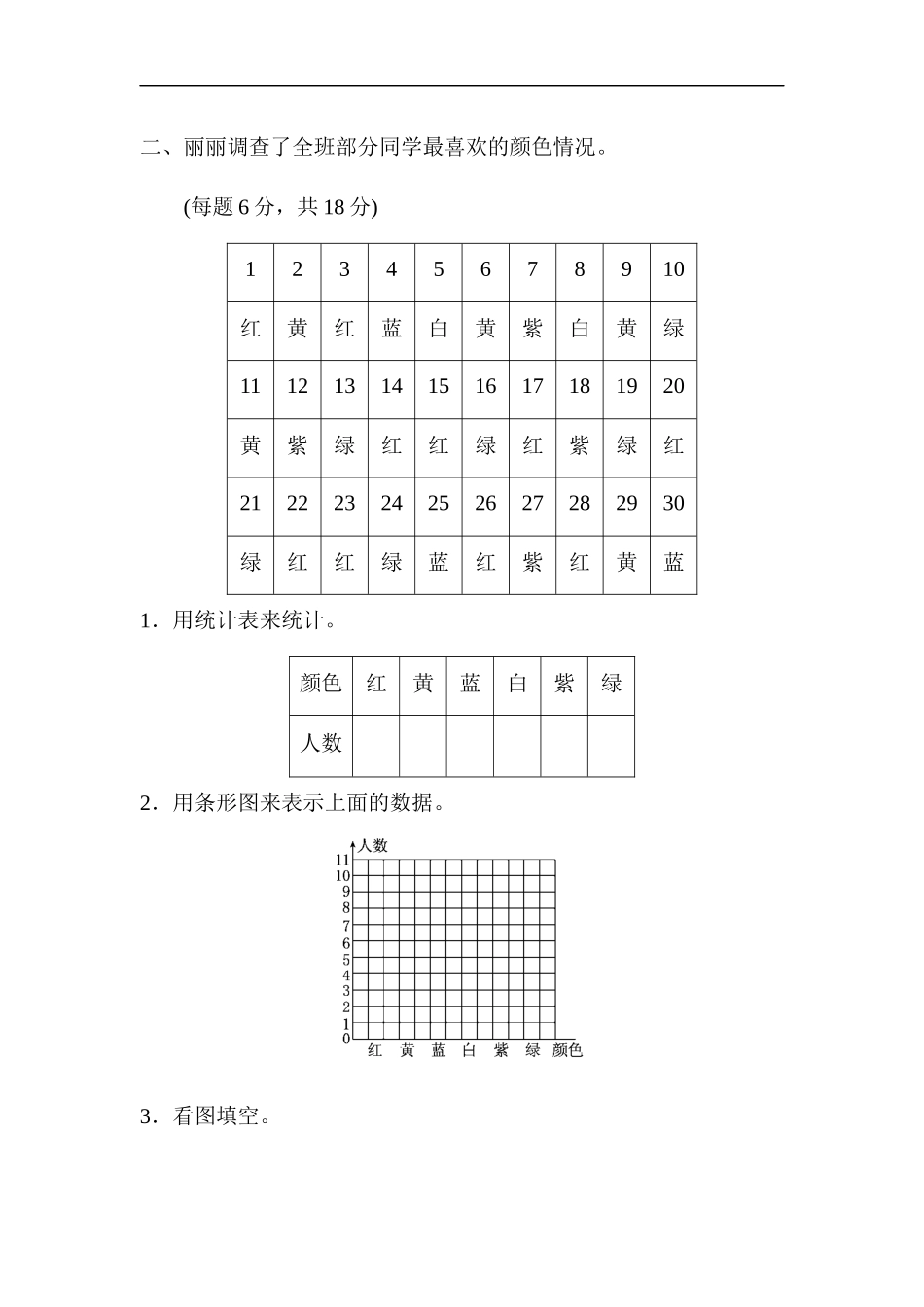 人教版四年级数学上册单元测试试卷-第7单元-条形统计图+答案-第七单元过关检测卷.docx_第2页