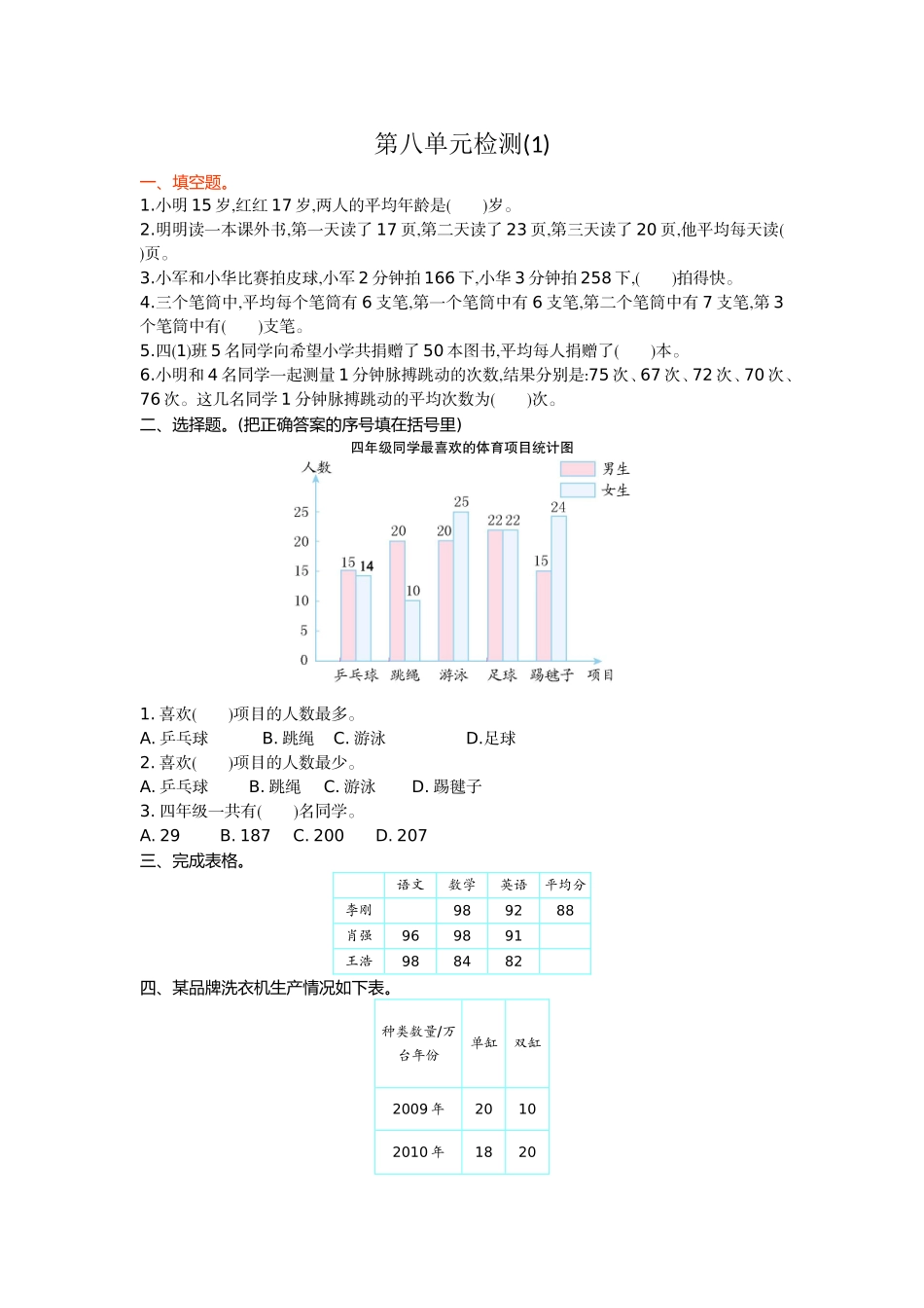 人教版四年级下册数学第8单元  平均数与条形统计图-含答案-第八单元检测试题卷1.doc_第1页