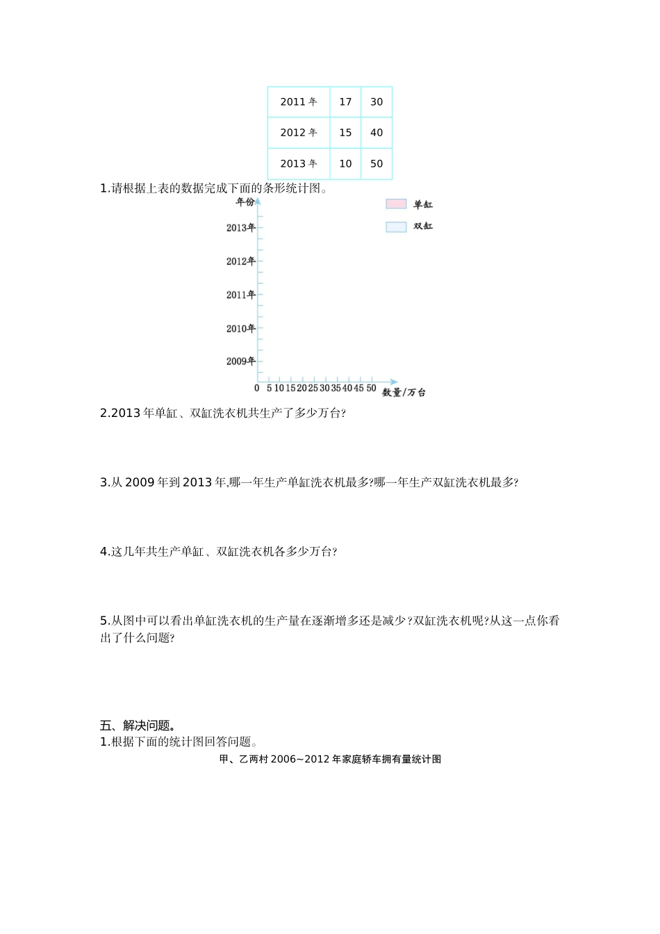 人教版四年级下册数学第8单元  平均数与条形统计图-含答案-第八单元检测试题卷1.doc_第2页