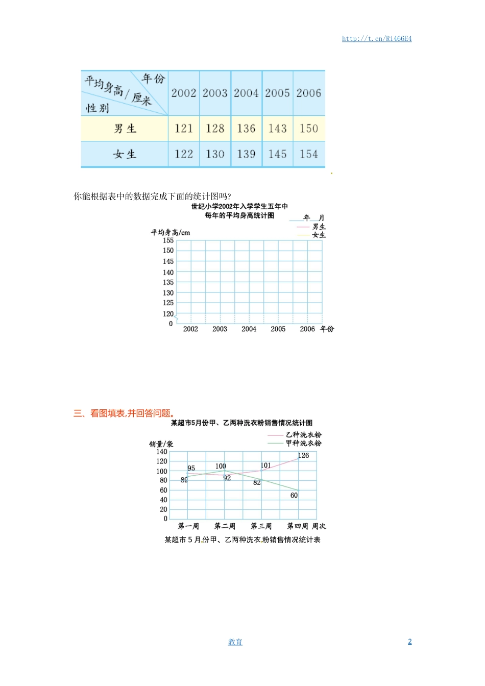 五年级下册数学单元测试-第二单元-苏教版.doc_第2页