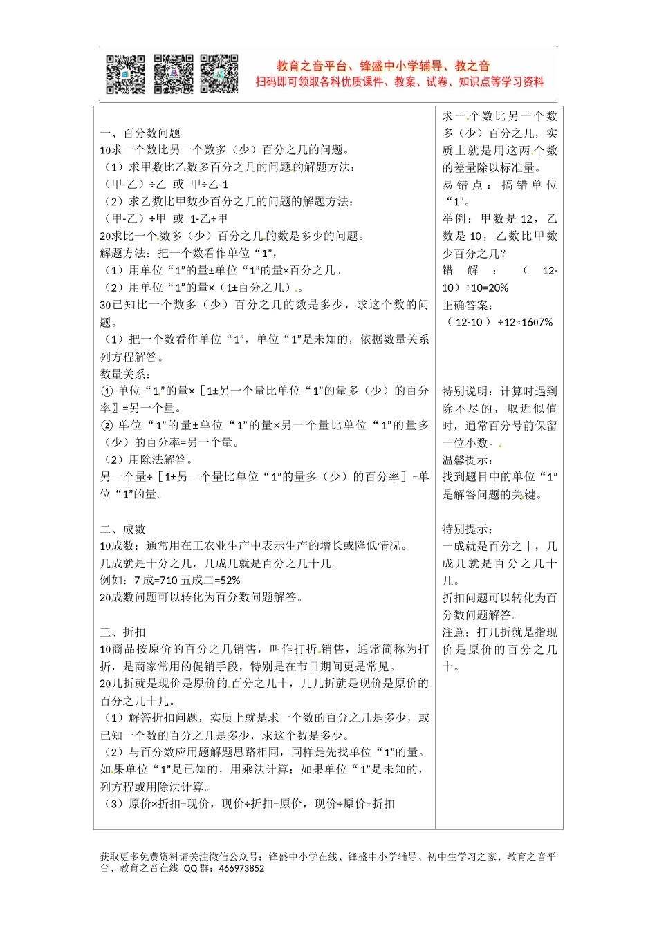 第一单元 百分数（二） 青岛版.docx_第1页
