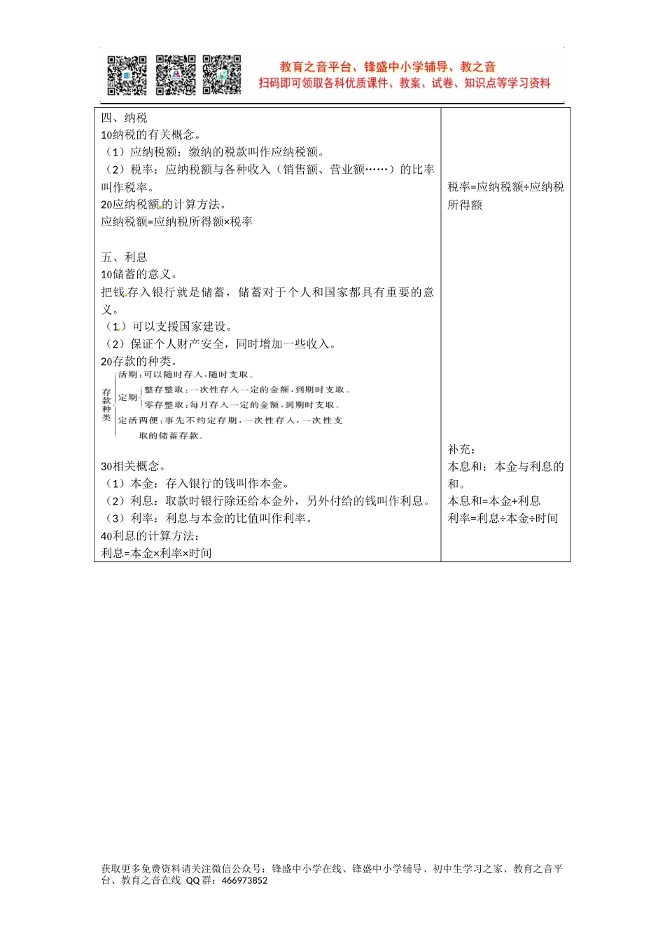 第一单元 百分数（二） 青岛版.docx_第2页