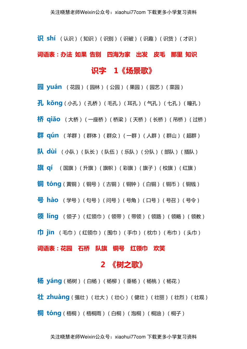 部编版二年级语文上册生字拼音组词.pdf_第3页