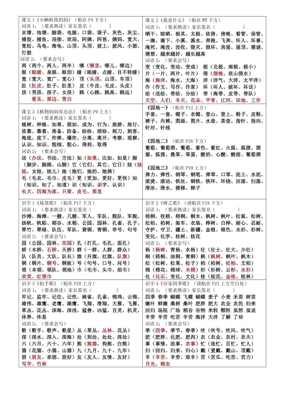 二（上）语文：认识词语贴书（4页新版）.pdf_第1页