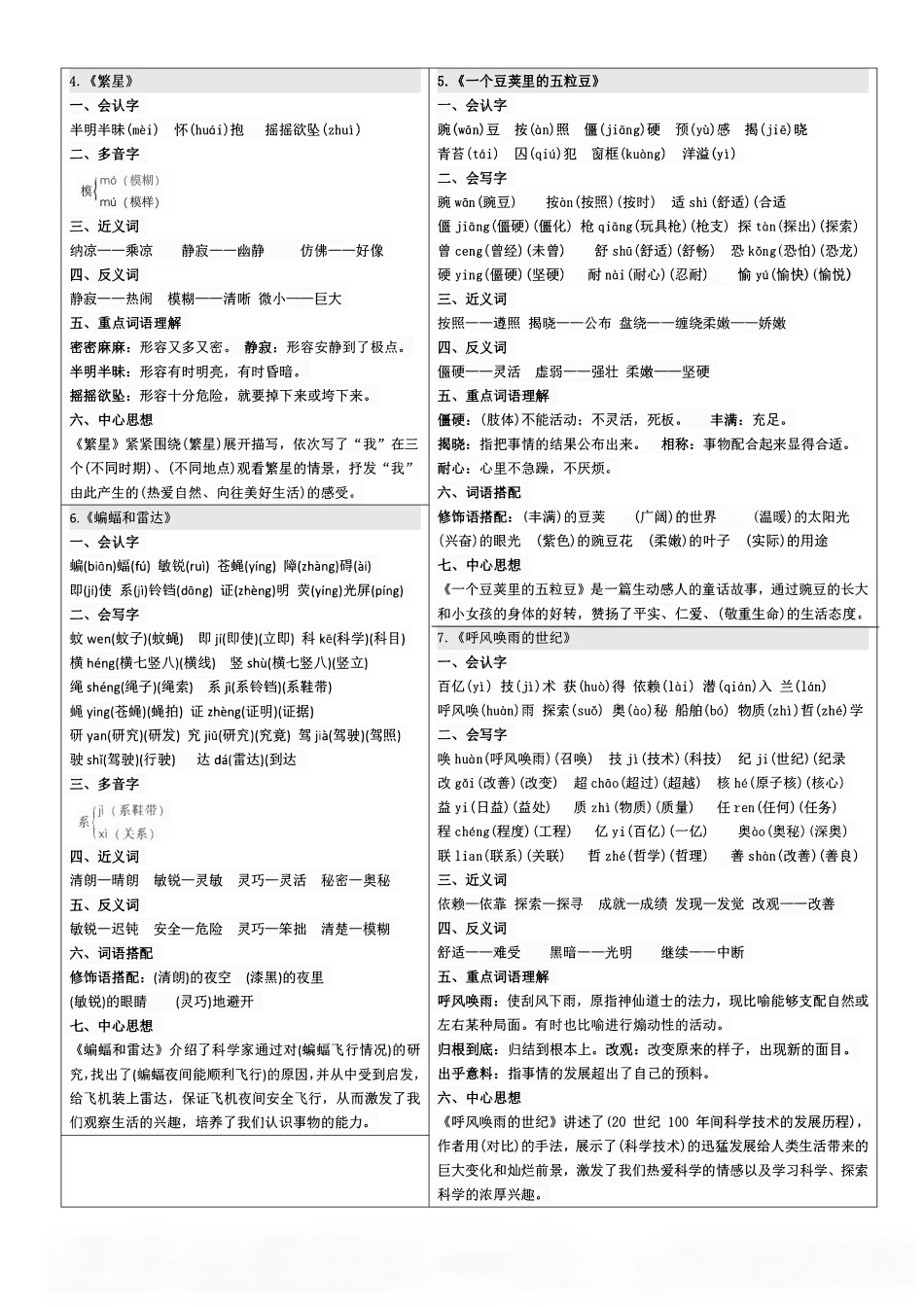 四上语文知识点【课课贴】（8页）.pdf_第2页