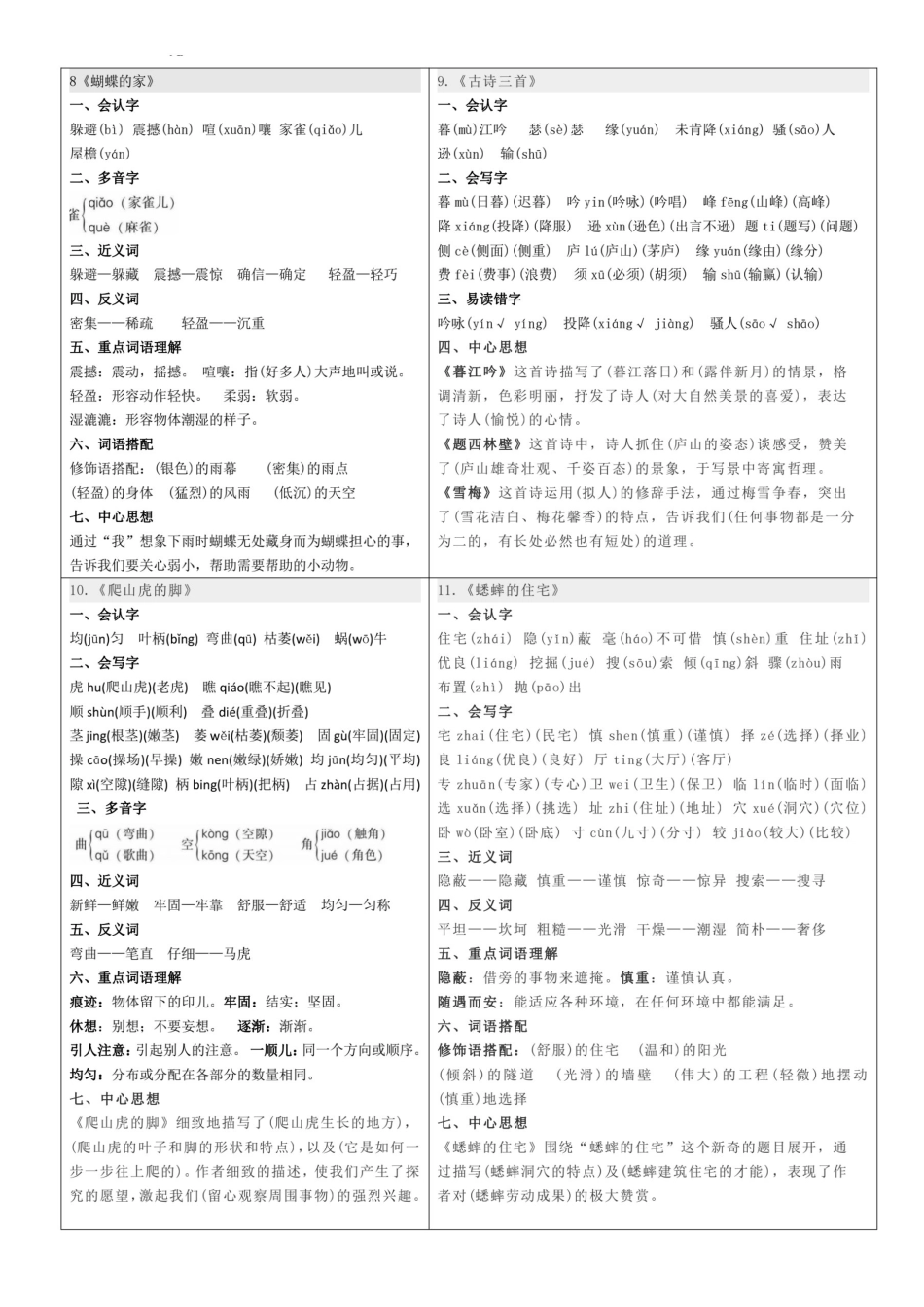 四上语文知识点【课课贴】（8页）.pdf_第3页